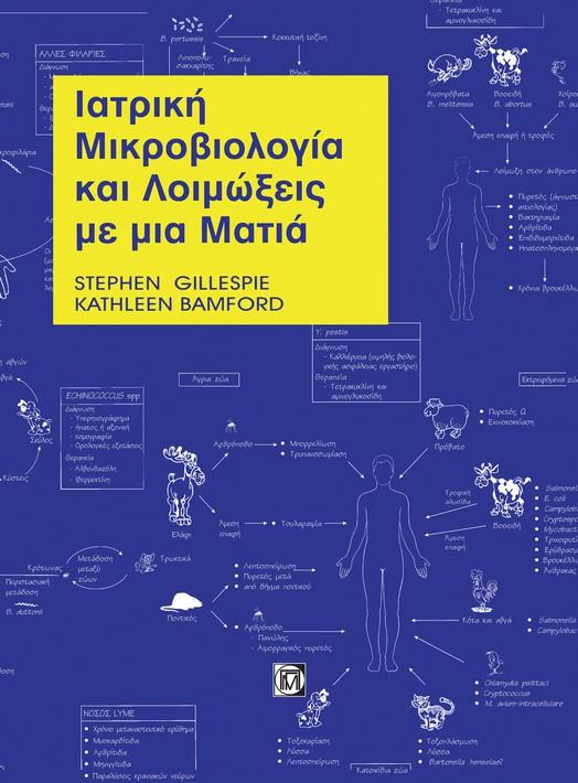 ΠΑΡΙΣΙΑΝΟΥ ΙΑΤΡΙΚΗ ΜΙΚΡΟΒΙΟΛΟΓΙΑ ΚΑΙ ΛΟΙΜΩΞΕΙΣ ME MIA MATIA